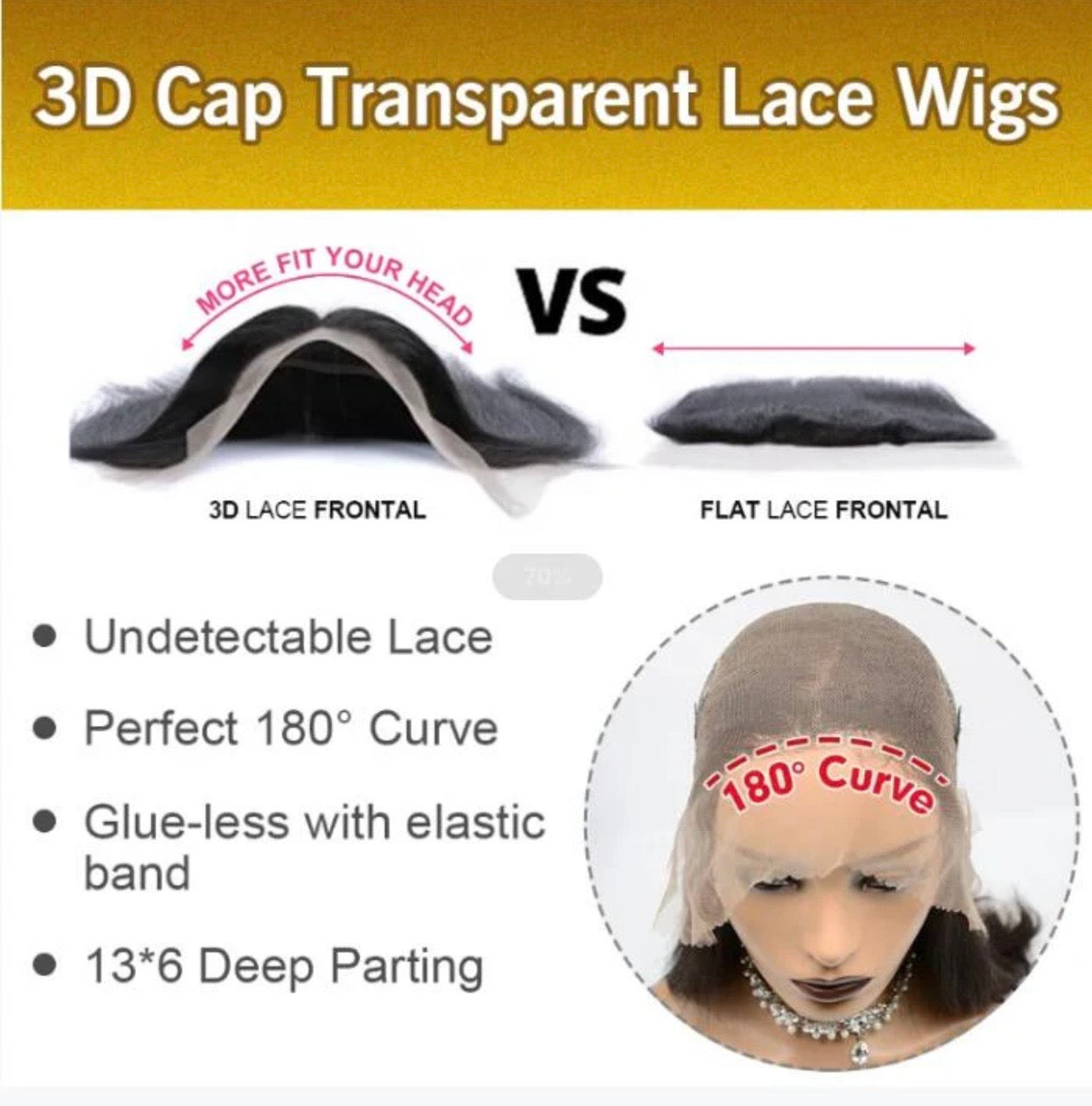 150% Density 13x6 Glueless 3D Cap Pre-bleached Lace Frontal Wig Burmese Curly
